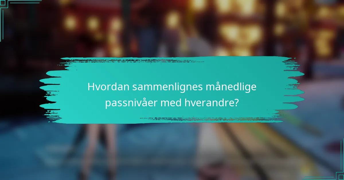 Hvordan sammenlignes månedlige passnivåer med hverandre?